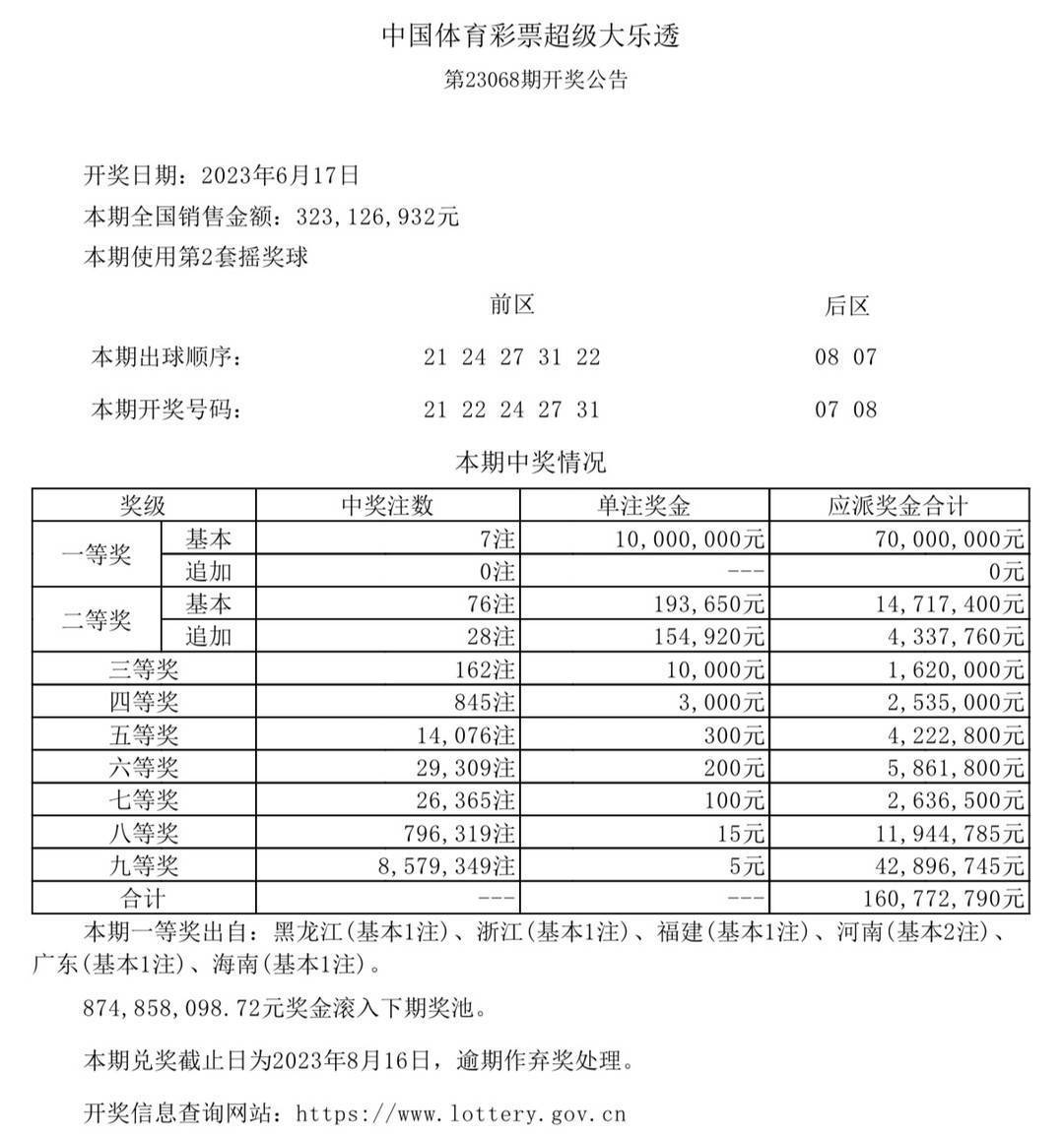 澳门六开奖结果2024开奖,澳门六开奖结果2024年开奖，开奖魅力与彩票文化探讨