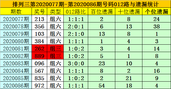 澳门一码一码100准确a07版,澳门一码一码精准预测背后的真相与挑战——警惕违法犯罪问题