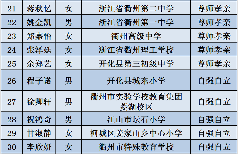 新澳门精准四肖期期中特公开,关于新澳门精准四肖期期中特公开的探讨与警示