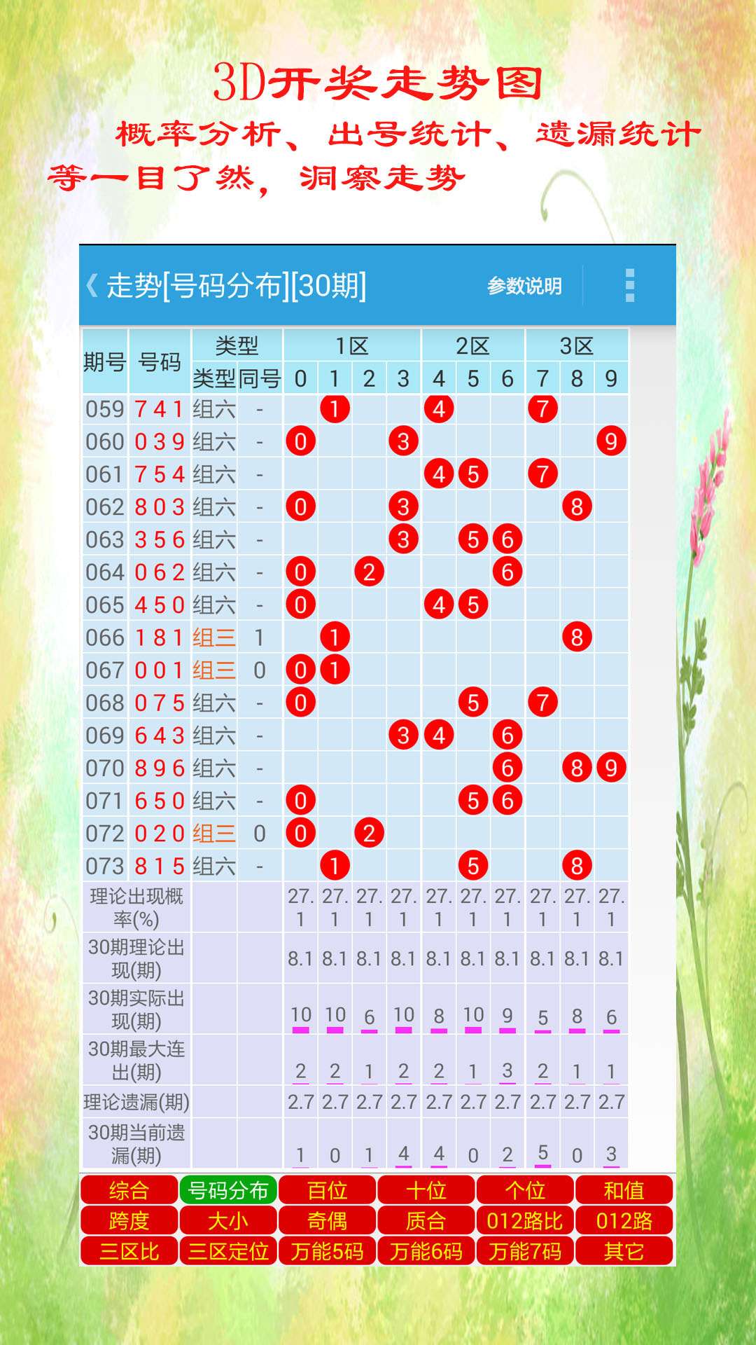 2024年正版免费天天开彩,探索未来的彩票世界，2024年正版免费天天开彩