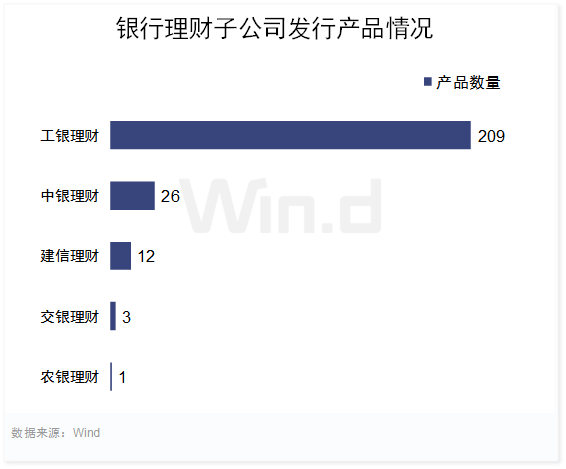 新澳资彩长期免费资金来源,新澳资彩长期免费资金来源，探索与实践