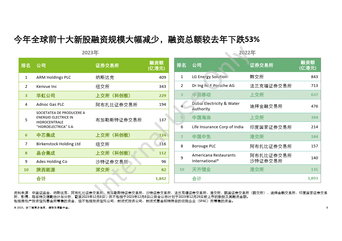 澳门王中王100%的资料2024,澳门王中王的未来展望，探索与揭秘2024年全新资料