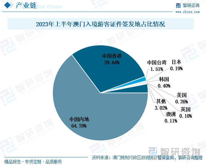 澳门王中王100%的资料2025年,澳门王中王100%的资料2025年，深度解析与预测