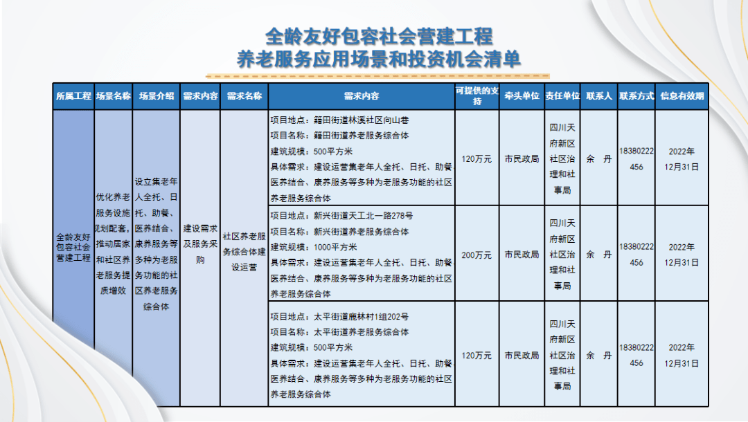 澳门六和彩资料查询2025年免费查询01-32期,澳门六和彩资料查询，免费获取2025年资料，深度解析01-32期彩票走势