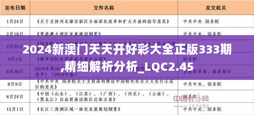 2025年天天开好彩资料,探索未来，2025年天天开好彩的无限可能