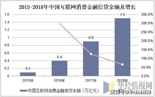 2025新澳彩免费资料,探索未来，2025新澳彩免费资料展望