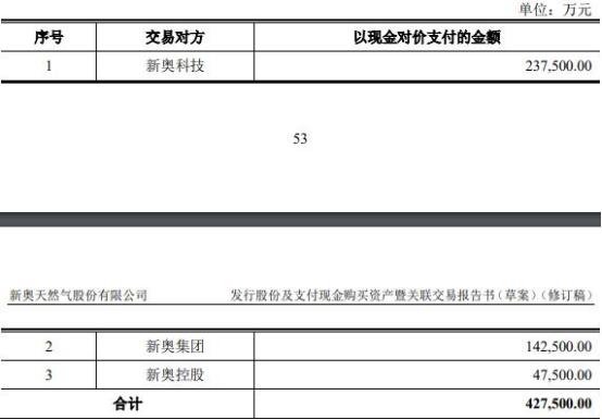 2025新奥免费资料,探索未来，2025新奥免费资料深度解析