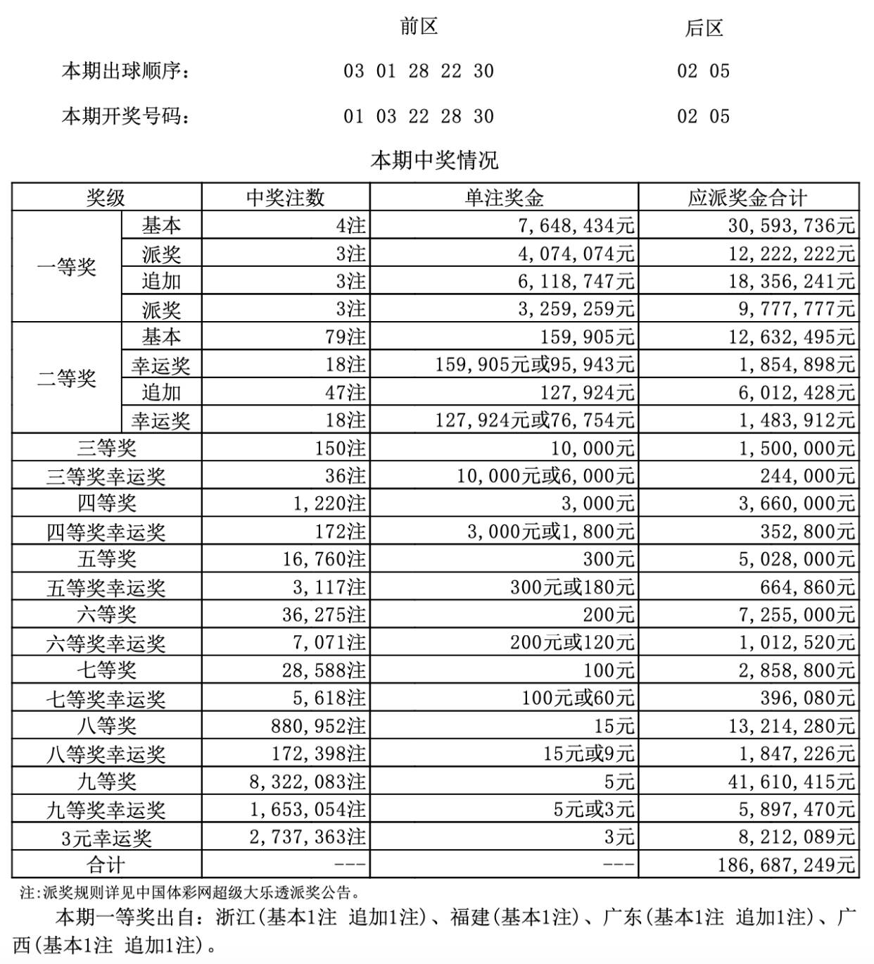 香港二四六开奖结果+开奖记录4,香港二四六开奖结果与开奖记录深度解析（一）