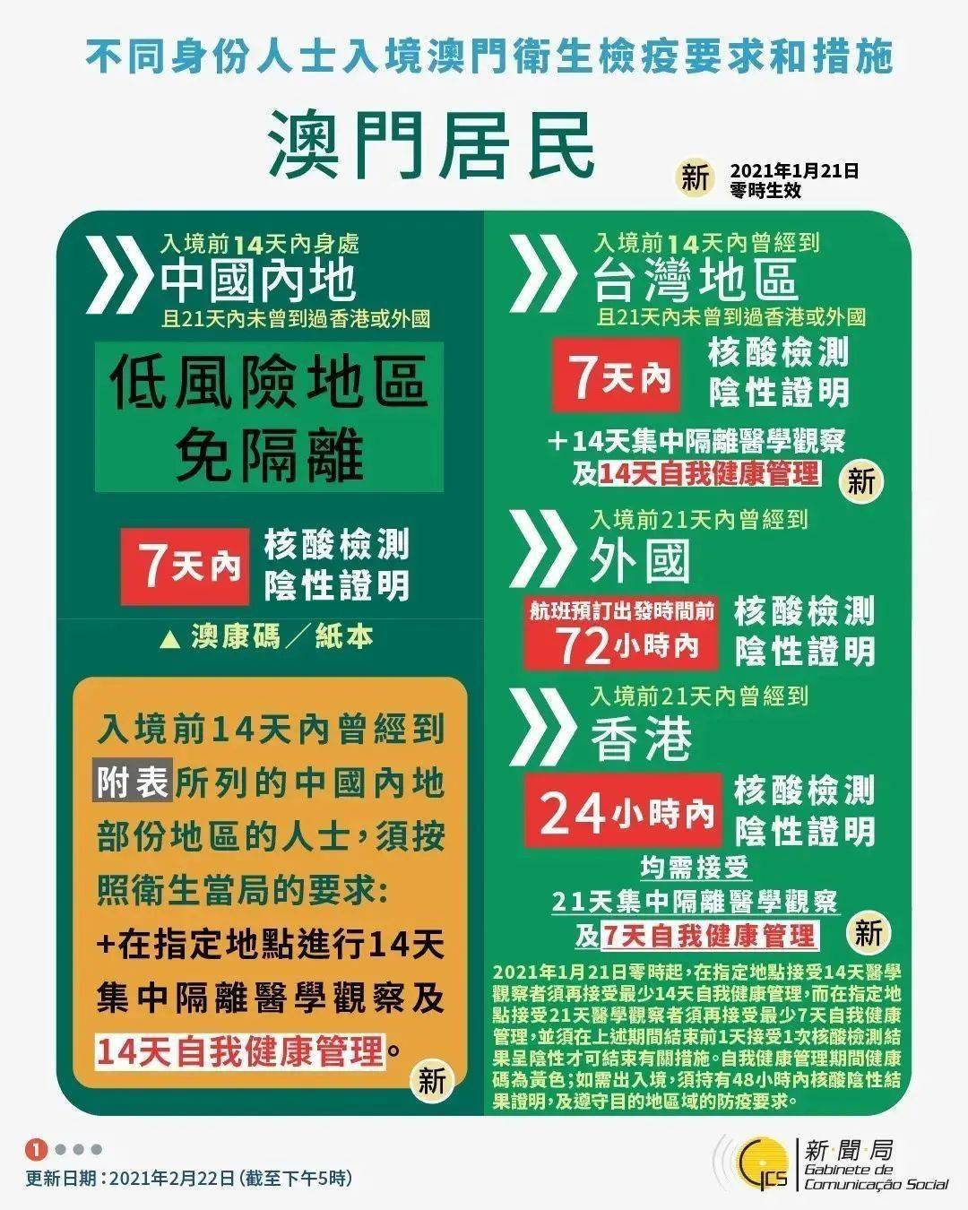 澳门码今天的资料,澳门码今天的资料，揭露违法犯罪问题的重要性与应对策略