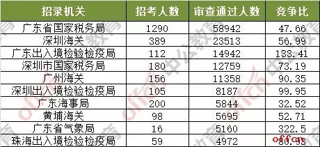 2025澳门今晚开奖号码香港记录,探索彩票奥秘，澳门与香港彩票开奖记录