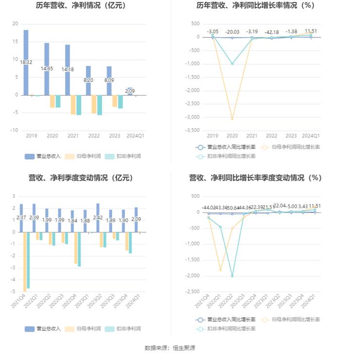 2025最新奥马资料,探索未来，2025最新奥马资料概览