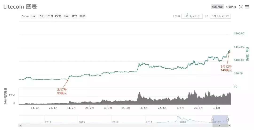 2025今晚香港开特马开什么,关于香港特马2025今晚的开奖预测与探讨