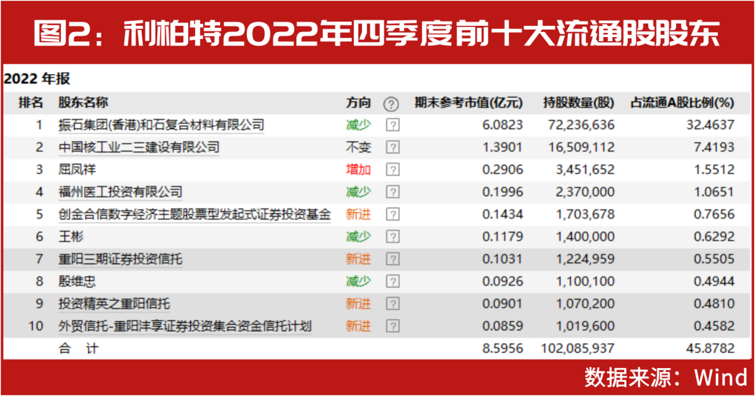 2025新澳天天开奖记录,揭秘2025新澳天天开奖记录，数据与策略的双重解读