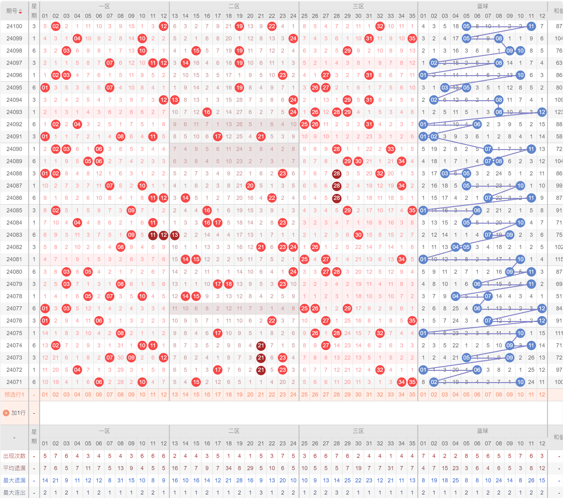 2025年1月24日 第55页