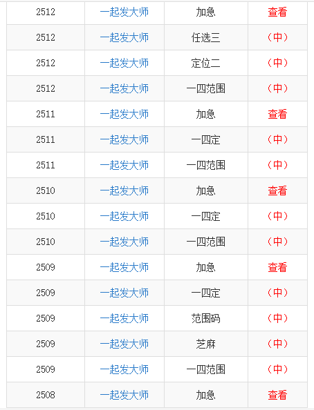 新澳门一码一码100准确,新澳门一码一码，探寻百分之百准确性的背后