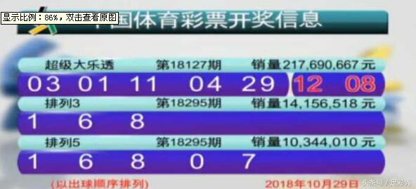 新澳天天开奖资料大全最新54期129期,新澳天天开奖资料解析，第54期至第129期的深度洞察