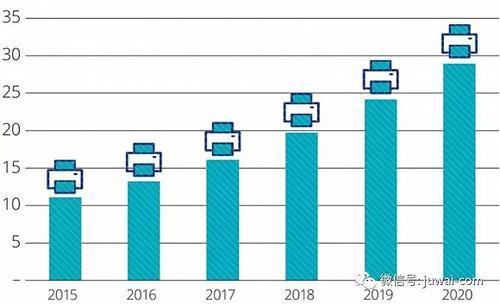 2025新澳最精准资料,探索未来，2025新澳最精准资料解析