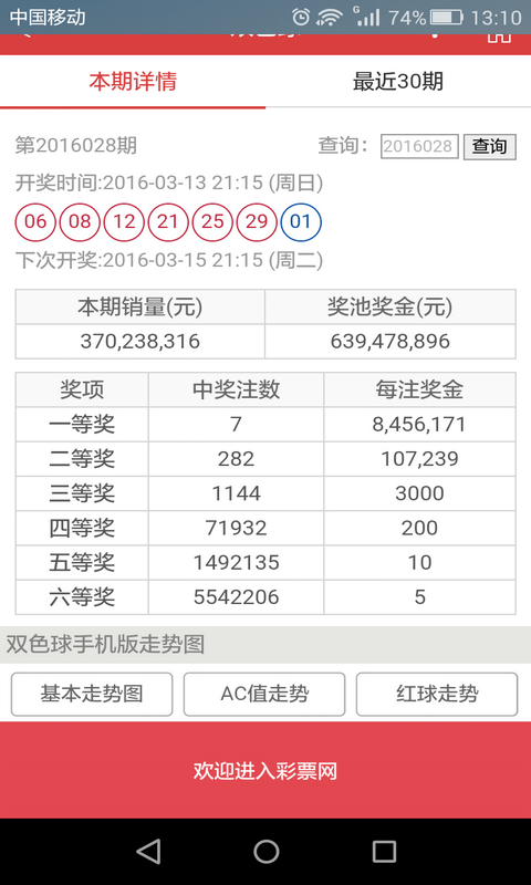 澳门六开奖最新开奖结果2025年,澳门六开奖最新开奖结果2025年及其影响