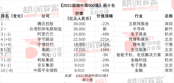 查看二四六香港开码结果,查看二四六香港开码结果，探索彩票世界的神秘面纱