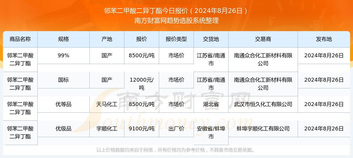 2025年今晚开奖结果查询,揭秘2025年今晚开奖结果查询，彩票背后的科技力量与透明化趋势