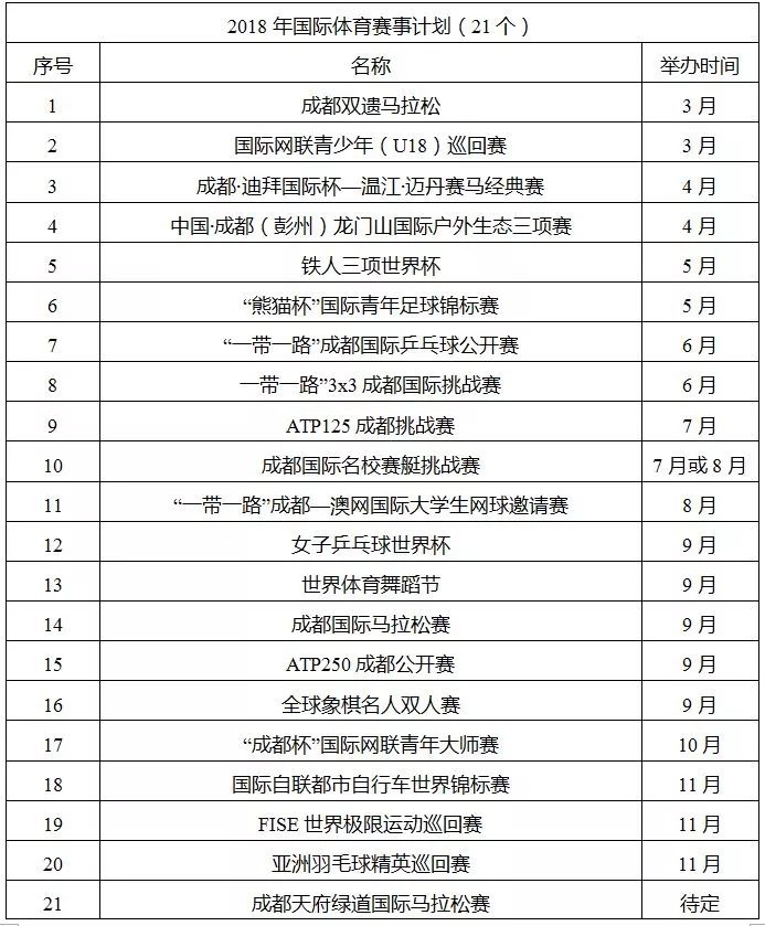 2025老澳门六今晚开奖号码,探索未来的幸运之门，2025年老澳门六今晚开奖号码展望