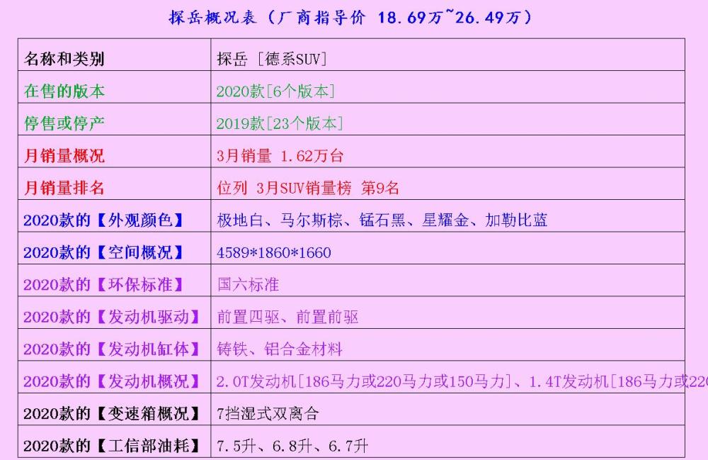 澳门二四六天天资料大全2023,澳门二四六天天资料大全（XXXX年最新版）