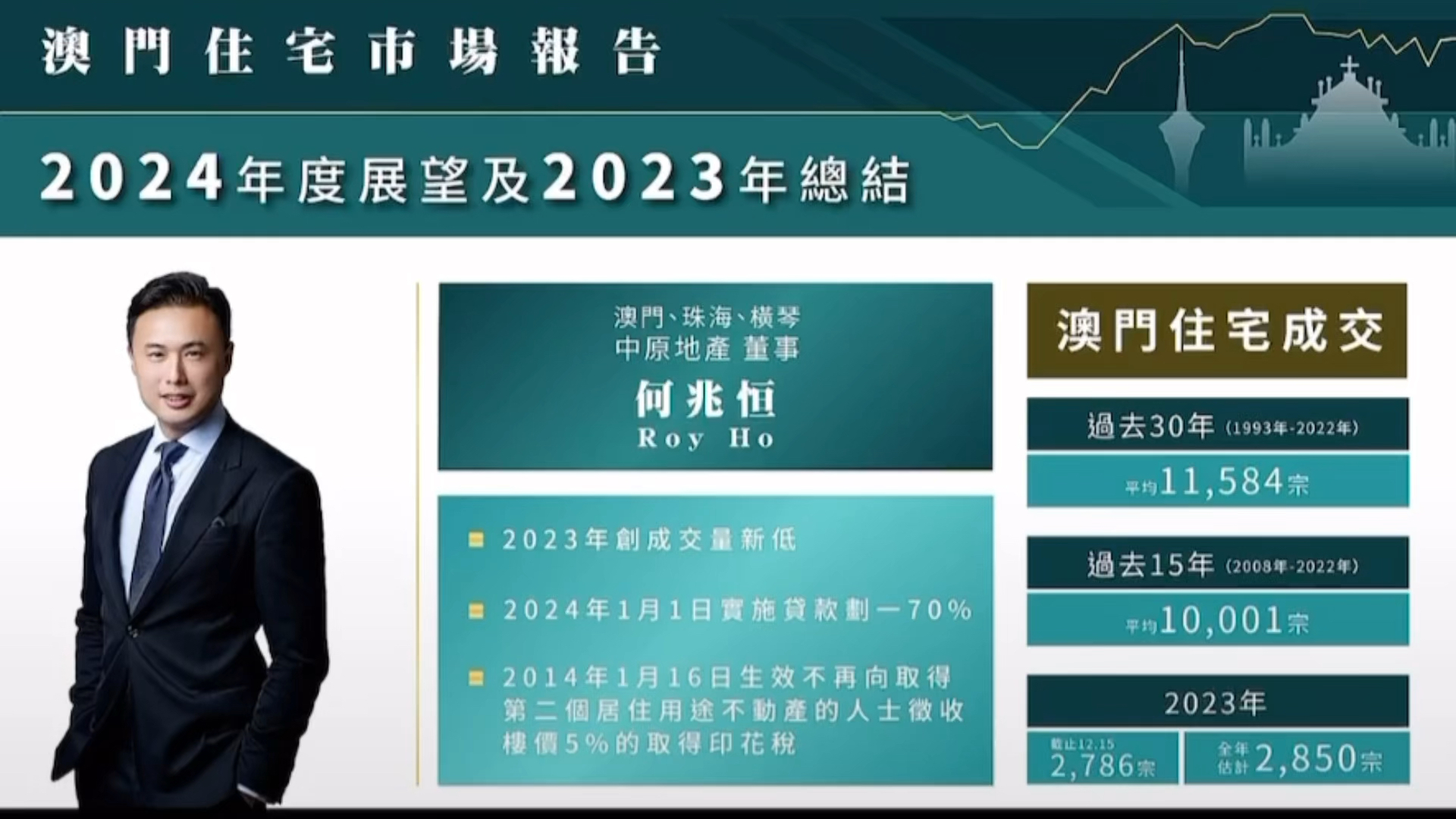 澳门2025正版免费资,澳门2025正版免费资讯，探索未来的机遇与挑战