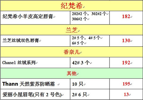 2025澳门今晚开奖号码香港记录,探索彩票奥秘，澳门与香港彩票开奖记录展望（2025年澳门今晚开奖号码香港记录）