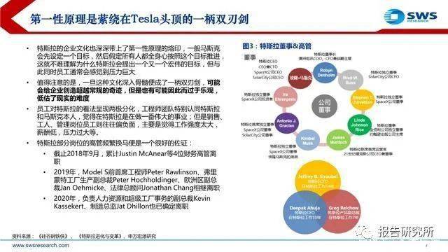 2025新奥正版资料免费,探索未来，免费获取2025新奥正版资料的机遇与挑战