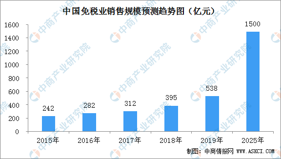 新澳门资料大全正版资料2025年免费下载,家野中特,新澳门资料大全正版资料2025年免费下载——探索家野中特的奥秘