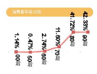 2025年新澳天天开彩最新资料,揭秘2025年新澳天天开彩最新资料——彩票行业的未来展望