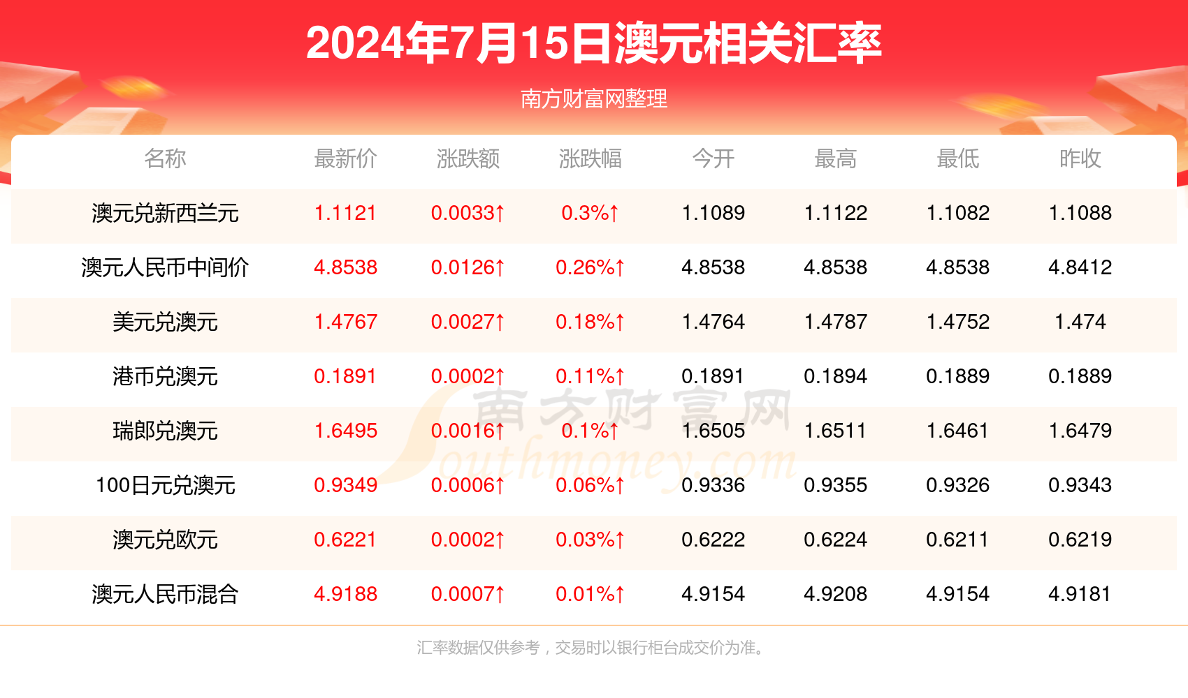 2025新澳历史开奖记录香港开,探索新澳历史开奖记录与香港开彩的交汇点